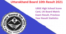 UK Board 10th Result 2021