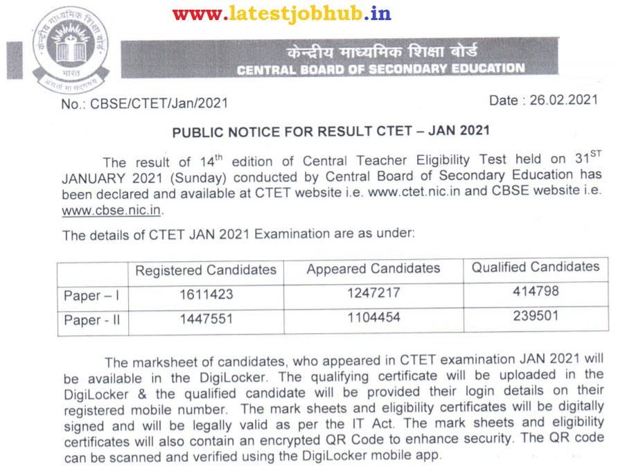 Cbse Ctet Result 2021 Declared Ctet January Exam Result