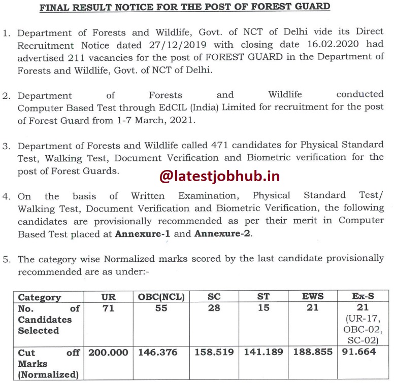 Delhi Forest Guard Result 2022-23