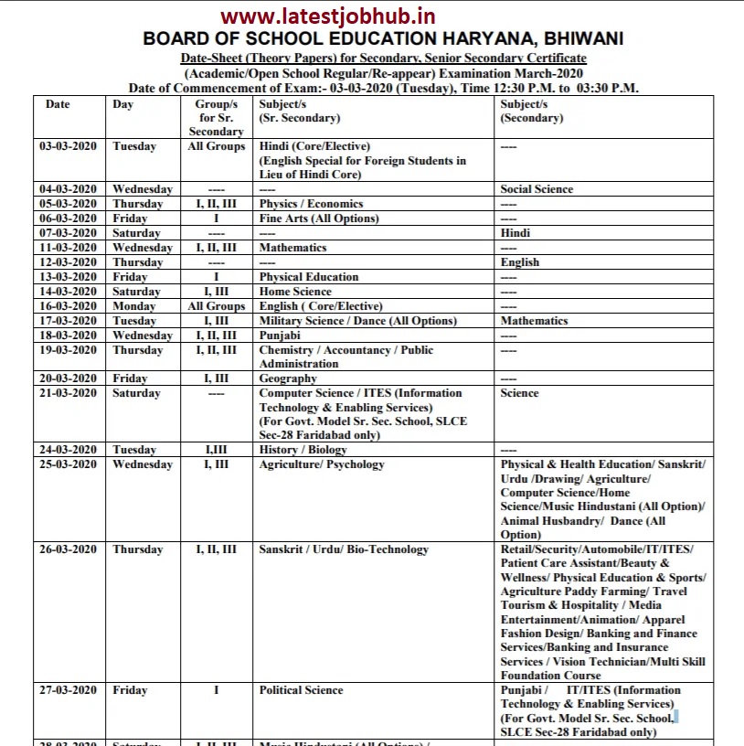 HBSE 10th Admit Card 2021, Haryana Board Matric Hall Ticket