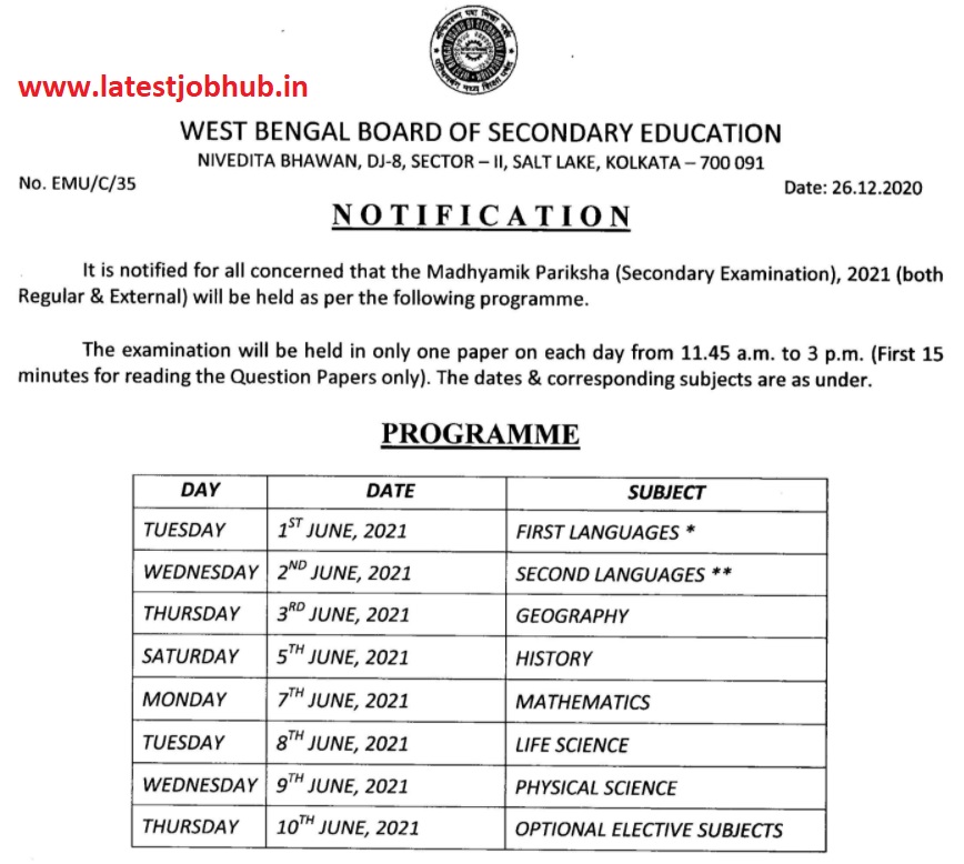 West Bengal Board 10th Admit Card 2021