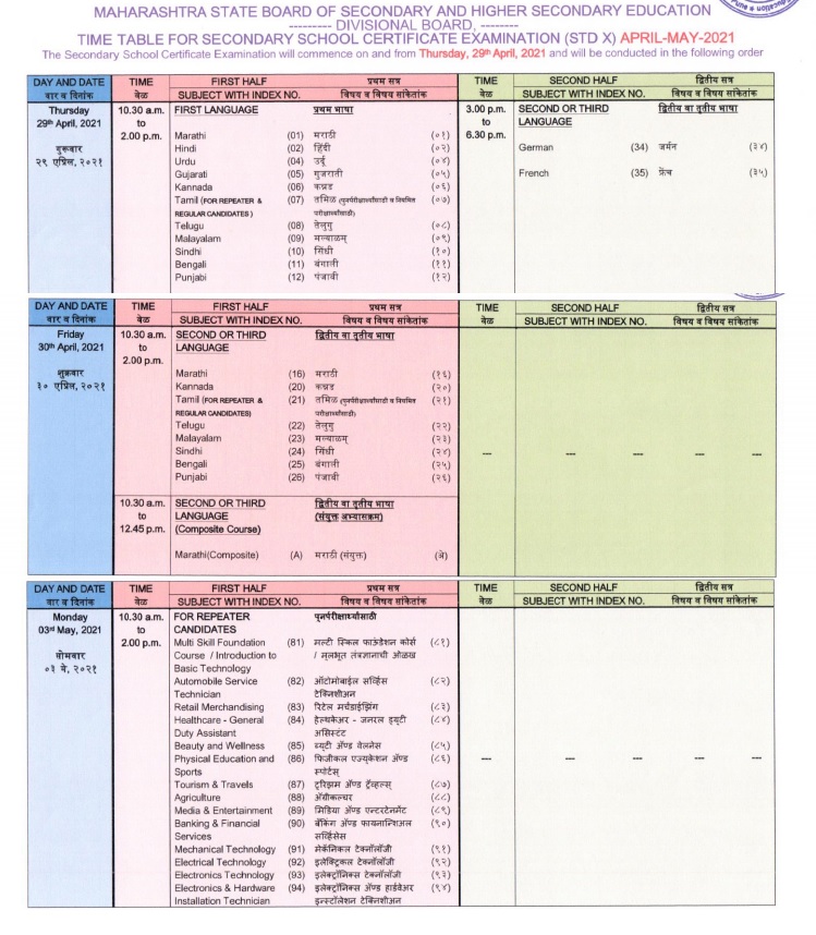 MSBSHSE SSC Time Table