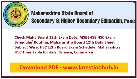 Maharashtra HSC Board Time Table 2021