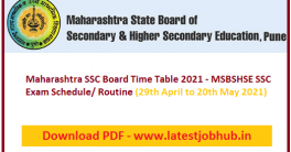 Maharashtra SSC Board Time Table 2021