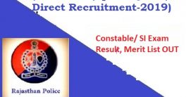 Rajasthan Police Sports Quota Result 2021