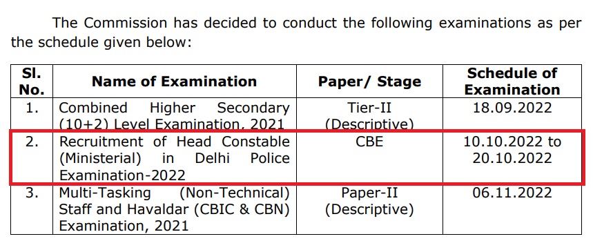Delhi Police Head Constable Ministerial Exam Date Notice