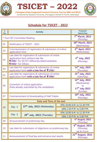 TSCIT - 2022 Exam Date