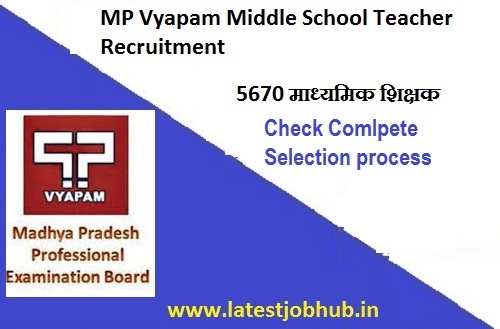 MP Vyapam Middle School Teacher Recruitment