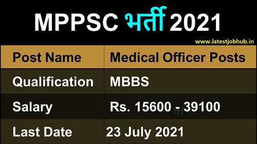 MPPSC Medical Officer Recruitment- 2021