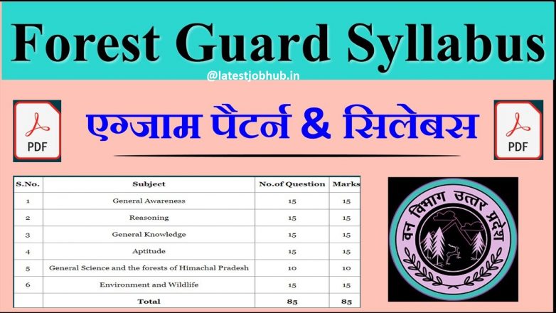 Assam Forest Guard Syllabus 2022-23