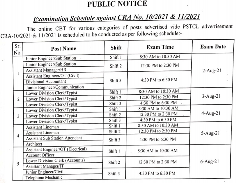 PSTCL Exam Dates for JE LDC Clerk ALM 