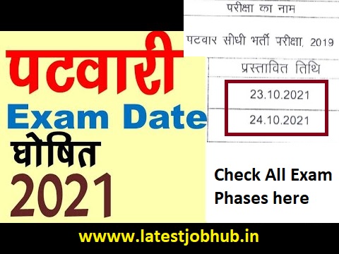 Rajasthan Patwari Exam Date