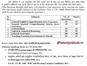 Bihar B.Ed CET Cut Off Marks 2023 LNMU B.Ed Cutoff List