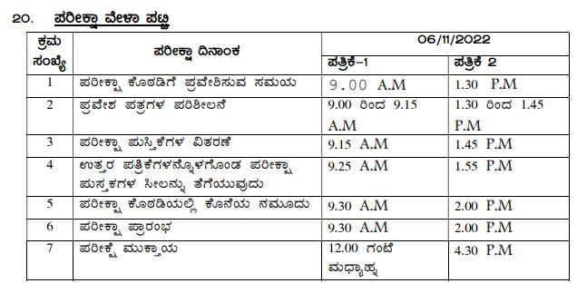 Karnataka TET Exam Date & Schedule 2022