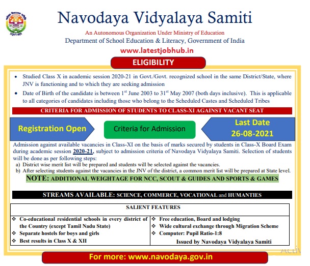 Navodaya Vidyalaya 11th Class Admission Form 2021