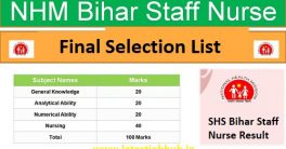 SHS Bihar Staff Nurse Result 2022