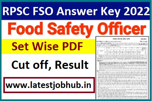 Rajasthan FSO paper Solution