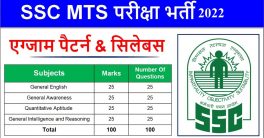 SSC MTS & Havaldar Exam Pattern