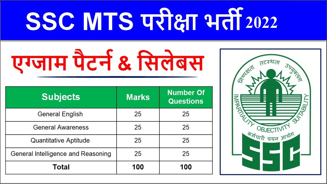 ssc-mts-syllabus-2023-24-multi-tasking-staff-exam-pattern