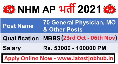 AP-NHM-MLHP-Recruitment-2021