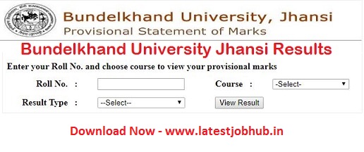 Bundelkhand-University-Result-2021