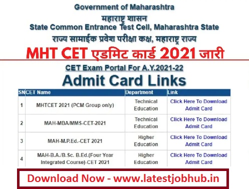 MAH-B.Ed-CET-Admit-Card-2021