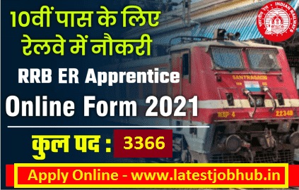 RRC-ER-Trade-Apprentice-Recruitment-2021