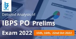 IBPS PO Exam Analysis 2022