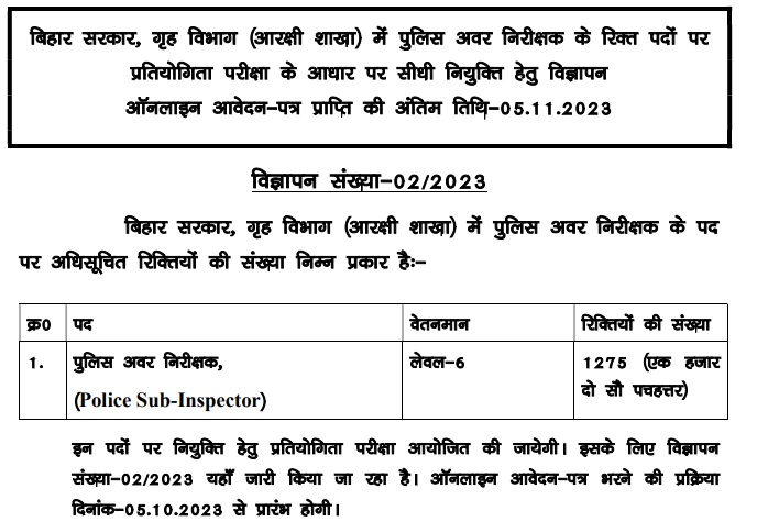 Bihar Police SI Previous Year Papers with Answers 2023-24 