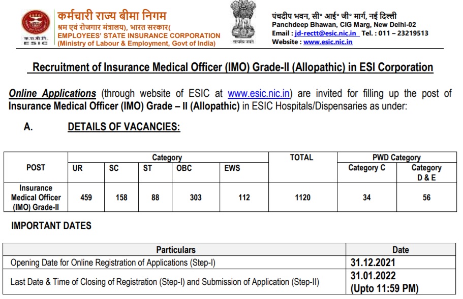 Esic Nursing Officer Application Form 2024