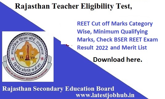 Rajasthan REET Result 2022