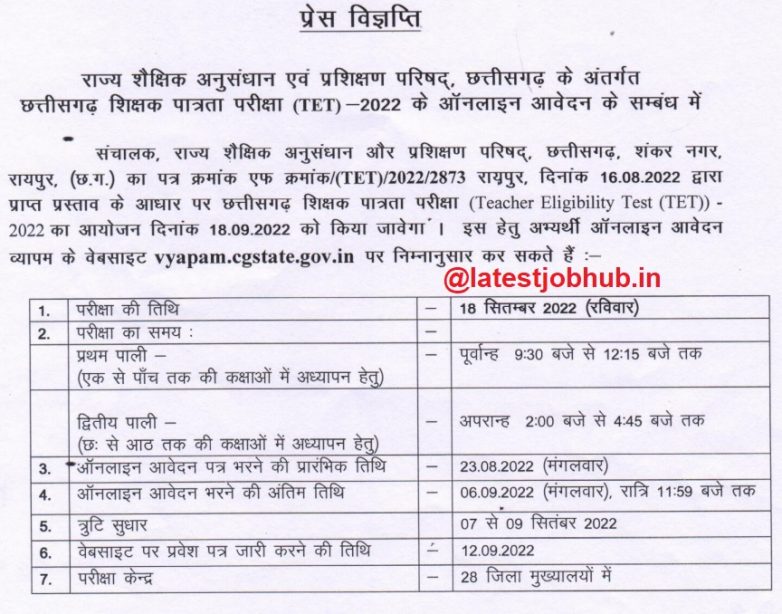 CG TET Syllabus 2022 Chhattisgarh TET Exam Pattern