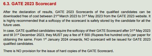GATE 2023 Scorecard