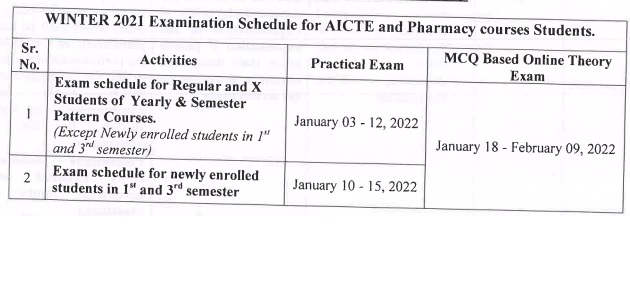 msbte-winter-time-table-2022-diploma-odd-semester-exam-date