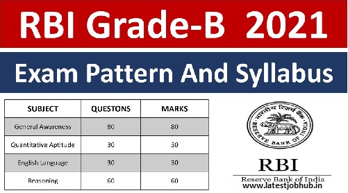 RBI Officer Grade B Syllabus 2022