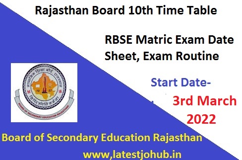 RBSE 10th Exam Date Sheet 2022