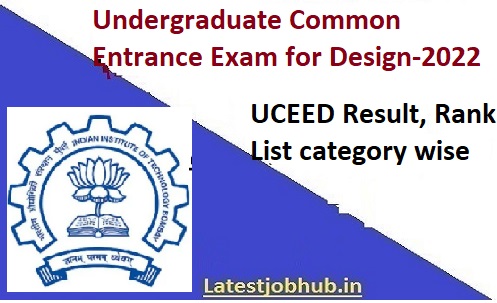 UCEED Result 2022-