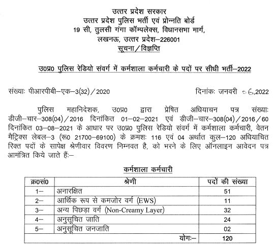 UP Police Workshop Staff Salary Structure