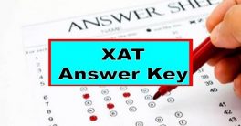 Xavier Aptitude Test Answer Sheet