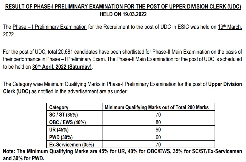 ESIC UDC Mains Admit Card 2022 UDC Phase 2 Exam Call Letter