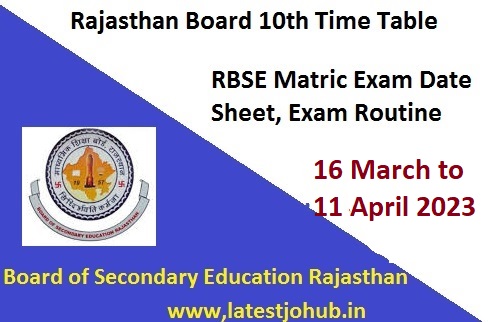 RBSE Board 10th Date SHeet