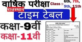 Rajasthan Board 9th & 11th Exam Date