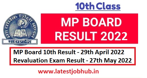 MP Board 10th Result 2022