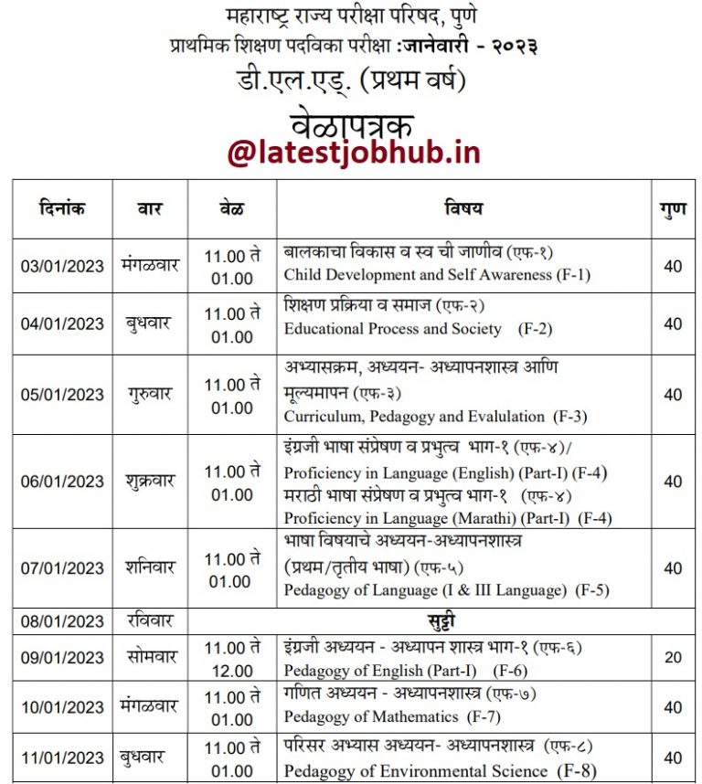 Maharashtra D.El.Ed Time Table 2023 1st & 2nd Year Date