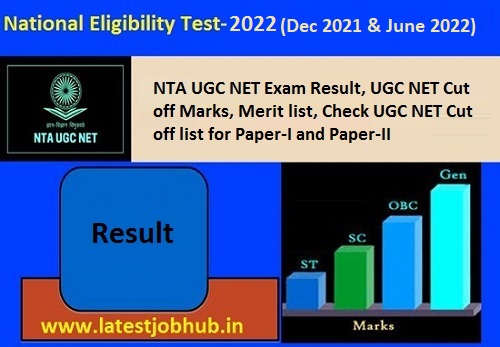 UGC NET Result 2022-
