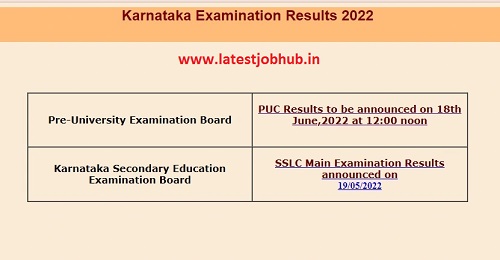 Karnataka Board 12th Result 2022
