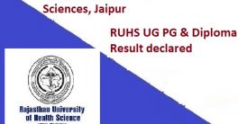 RUHS B.Sc Nursing MBBS Result