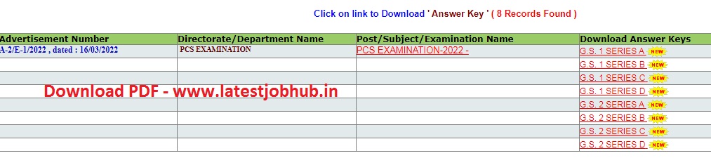 UPPSC PCS Exam Solution PDF