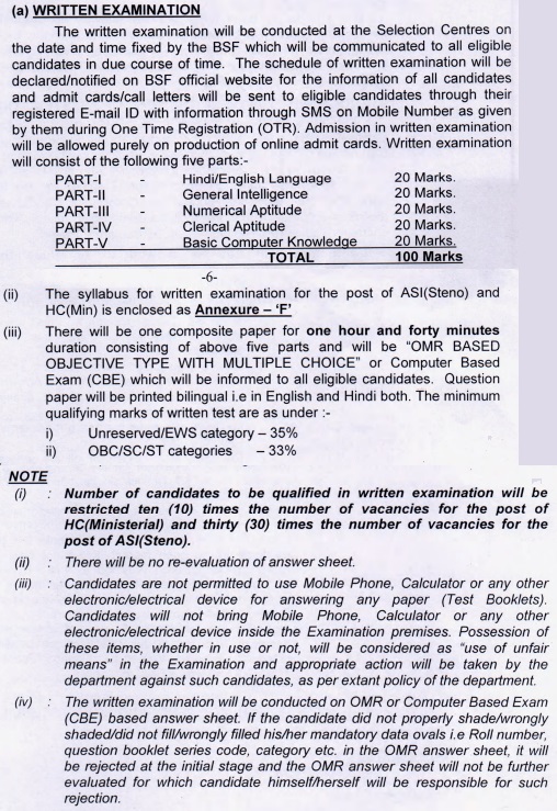 BSF Head Constable Ministerial Exam Pattern