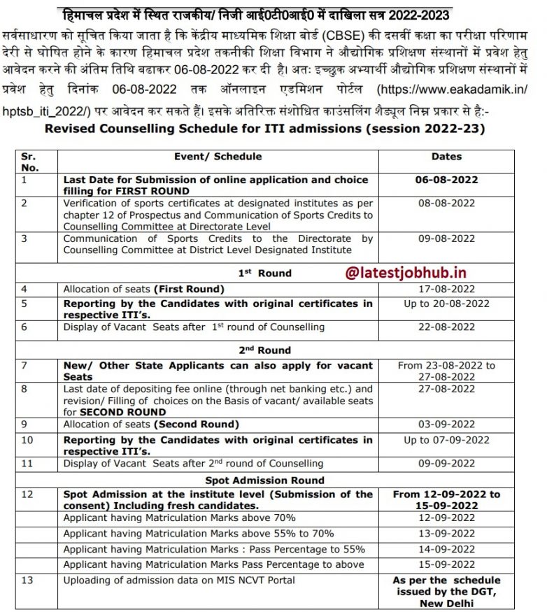 hp-iti-admission-form-2022-hptsb-iti-counselling-online-form